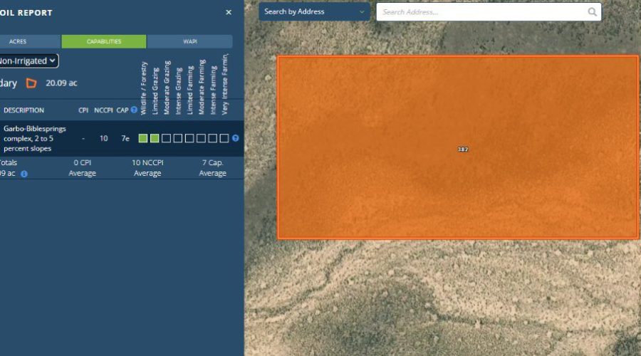 Soil Report Tract B-Non-Irrigated