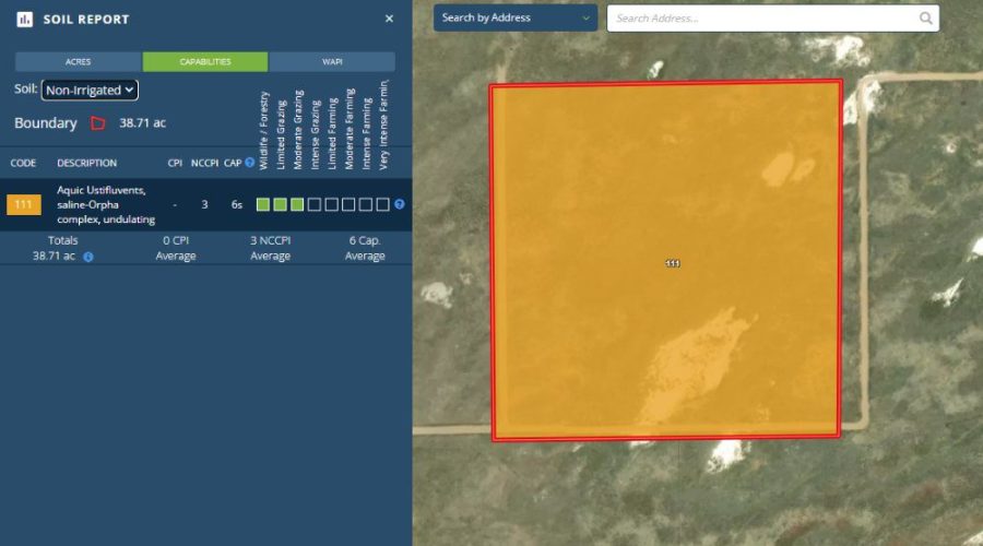 Soil Report_Non-Irrigated