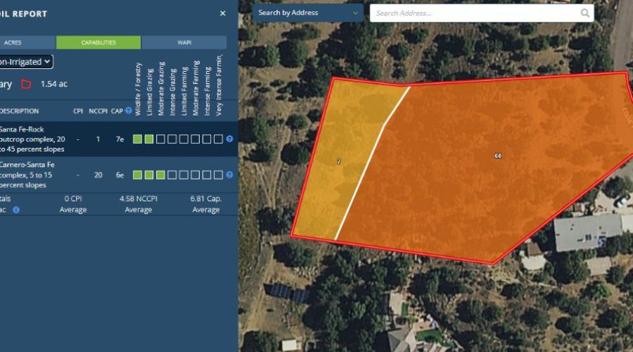 Soil Report_Non-Irrigated for Prime Location & View, Silver City
