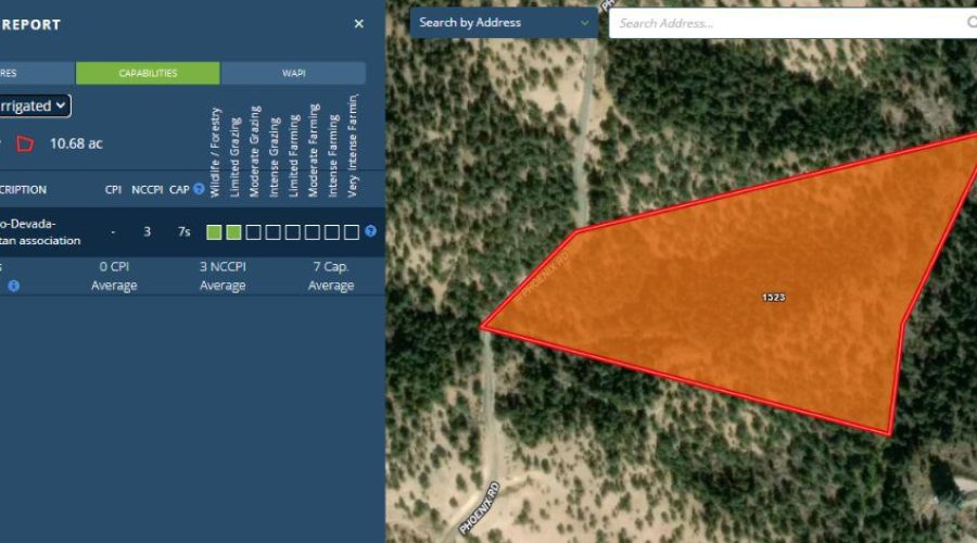 Soil Report_Non-Irrigated