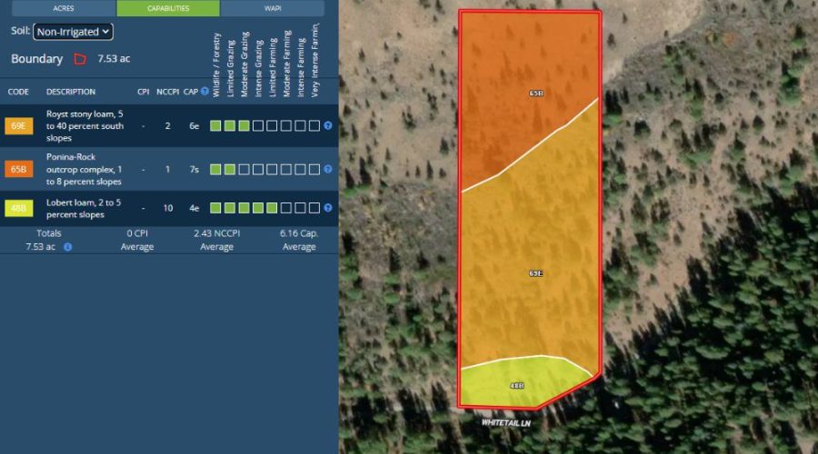 Mapright Map Soil Report_Non-Irrigated for Lot 22 Forest Estates Hwy 6