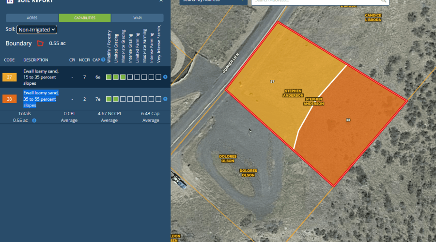 Mapright Soil Report_Non-Irrigated for Vista Views RV Lot with Water